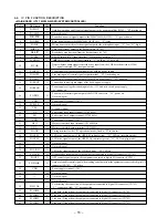 Preview for 9 page of Sony ICD-80 - Ic Recorder Service Manual