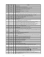 Preview for 10 page of Sony ICD-80 - Ic Recorder Service Manual