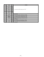 Preview for 11 page of Sony ICD-80 - Ic Recorder Service Manual