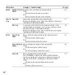 Предварительный просмотр 74 страницы Sony ICD-AX412 Operating Instructions Manual