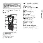 Предварительный просмотр 9 страницы Sony ICD-AX412F Operating Instructions Manual