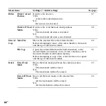 Предварительный просмотр 86 страницы Sony ICD-AX412F Operating Instructions Manual