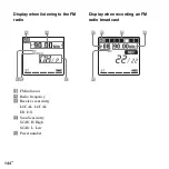 Предварительный просмотр 144 страницы Sony ICD-AX412F Operating Instructions Manual