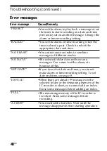 Предварительный просмотр 40 страницы Sony ICD-B10 - Ic Recorder Operating Instructions Manual