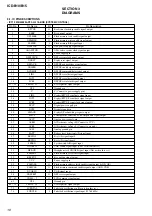 Предварительный просмотр 10 страницы Sony ICD-B10 - Ic Recorder Service Manual