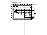 Предварительный просмотр 23 страницы Sony ICD-B10 - Ic Recorder Service Manual