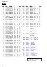 Предварительный просмотр 28 страницы Sony ICD-B10 - Ic Recorder Service Manual