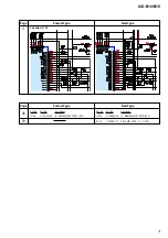 Предварительный просмотр 33 страницы Sony ICD-B10 - Ic Recorder Service Manual