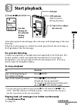 Preview for 15 page of Sony ICD-B25 Operating Instructions  (primary manual) Operating Instructions Manual