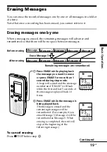 Preview for 19 page of Sony ICD-B25 Operating Instructions  (primary manual) Operating Instructions Manual