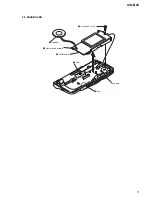 Preview for 5 page of Sony ICD-B25 Operating Instructions  (primary manual) Service Manual