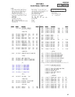 Preview for 23 page of Sony ICD-B25 Operating Instructions  (primary manual) Service Manual