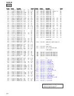 Preview for 24 page of Sony ICD-B25 Operating Instructions  (primary manual) Service Manual