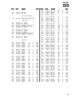 Preview for 25 page of Sony ICD-B25 Operating Instructions  (primary manual) Service Manual