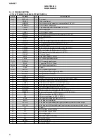 Предварительный просмотр 6 страницы Sony ICD-B7 - Ic Recorder Service Manual