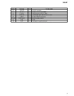 Предварительный просмотр 7 страницы Sony ICD-B7 - Ic Recorder Service Manual