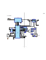 Предварительный просмотр 9 страницы Sony ICD-B7 - Ic Recorder Service Manual