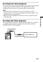 Предварительный просмотр 19 страницы Sony ICD-BM1A - Memory Stick Media Digital Voice Recorder Operating Instructions Manual