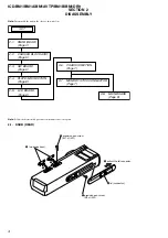 Preview for 4 page of Sony ICD-BM1A - Memory Stick Media Digital Voice Recorder Service Manual