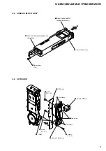 Preview for 5 page of Sony ICD-BM1A - Memory Stick Media Digital Voice Recorder Service Manual