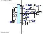 Preview for 10 page of Sony ICD-BM1A - Memory Stick Media Digital Voice Recorder Service Manual