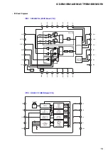 Preview for 19 page of Sony ICD-BM1A - Memory Stick Media Digital Voice Recorder Service Manual