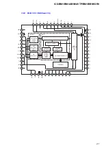 Preview for 21 page of Sony ICD-BM1A - Memory Stick Media Digital Voice Recorder Service Manual