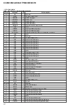 Preview for 22 page of Sony ICD-BM1A - Memory Stick Media Digital Voice Recorder Service Manual