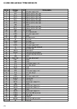 Preview for 24 page of Sony ICD-BM1A - Memory Stick Media Digital Voice Recorder Service Manual