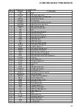 Preview for 25 page of Sony ICD-BM1A - Memory Stick Media Digital Voice Recorder Service Manual