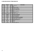 Preview for 26 page of Sony ICD-BM1A - Memory Stick Media Digital Voice Recorder Service Manual