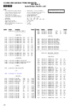 Preview for 32 page of Sony ICD-BM1A - Memory Stick Media Digital Voice Recorder Service Manual