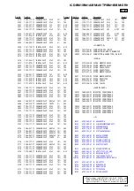 Preview for 33 page of Sony ICD-BM1A - Memory Stick Media Digital Voice Recorder Service Manual