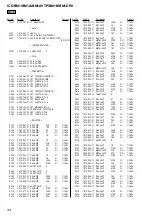 Preview for 34 page of Sony ICD-BM1A - Memory Stick Media Digital Voice Recorder Service Manual