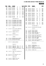 Preview for 35 page of Sony ICD-BM1A - Memory Stick Media Digital Voice Recorder Service Manual