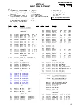 Preview for 25 page of Sony ICD-BP100 - Ic Recorder Service Manual