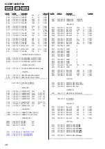 Preview for 28 page of Sony ICD-BP100 - Ic Recorder Service Manual