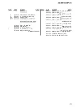 Preview for 29 page of Sony ICD-BP100 - Ic Recorder Service Manual