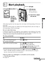 Предварительный просмотр 17 страницы Sony ICD-BP120 - Ic Recorder Operating Instructions Manual