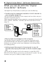 Предварительный просмотр 42 страницы Sony ICD-BP120 - Ic Recorder Operating Instructions Manual