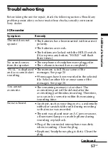 Предварительный просмотр 57 страницы Sony ICD-BP150 - Ic Recorder Operating Instructions Manual