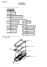 Предварительный просмотр 4 страницы Sony ICD-CX50 - Visual Voice Recorder Service Manual