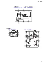 Предварительный просмотр 33 страницы Sony ICD-CX50 - Visual Voice Recorder Service Manual