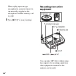 Preview for 28 page of Sony ICD-LX30 Operating Instructions Manual