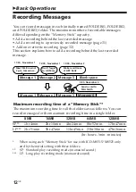 Предварительный просмотр 12 страницы Sony ICD-MS525 Operating Instructions Manual