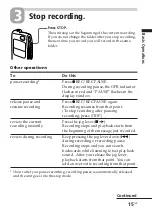 Предварительный просмотр 15 страницы Sony ICD-MS525 Operating Instructions Manual