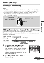 Предварительный просмотр 31 страницы Sony ICD-MS525 Operating Instructions Manual