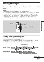 Предварительный просмотр 33 страницы Sony ICD-MS525 Operating Instructions Manual