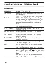 Предварительный просмотр 58 страницы Sony ICD-MS525 Operating Instructions Manual