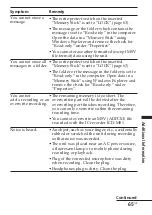 Предварительный просмотр 65 страницы Sony ICD-MS525 Operating Instructions Manual